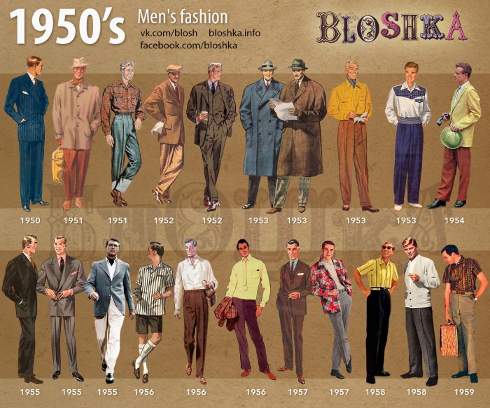 1950 dress style men