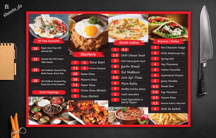 Contoh desain menu restaurant